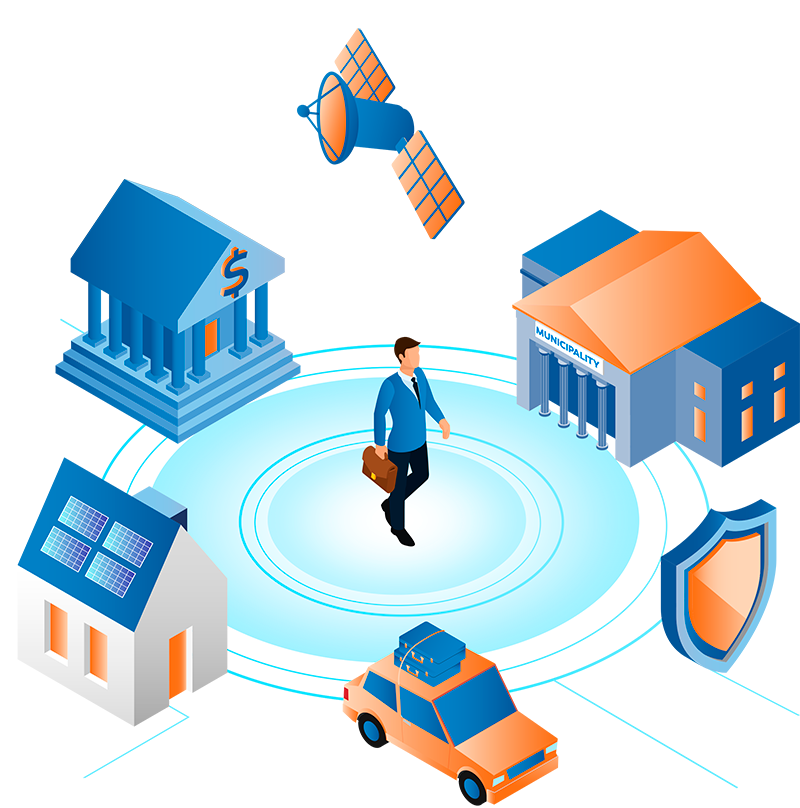 Digital Customer Experience Industries