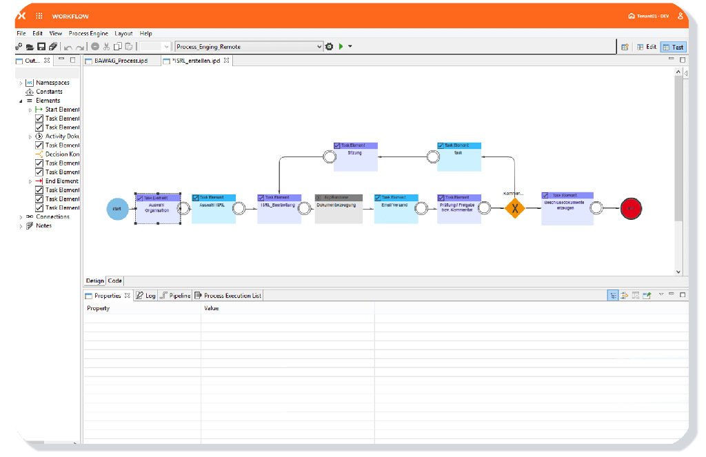 disponibilità workflow